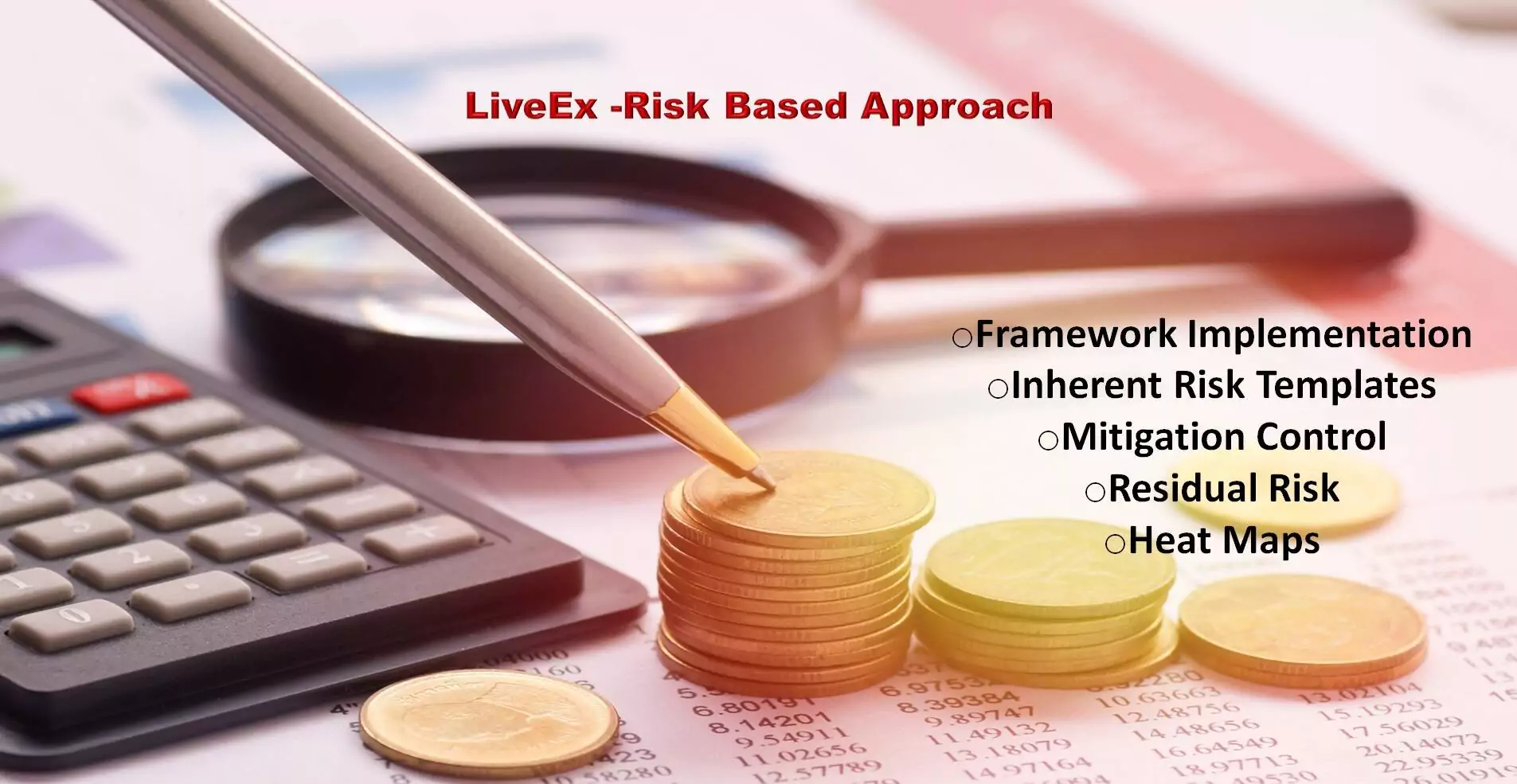 LiveEx Risk Framework